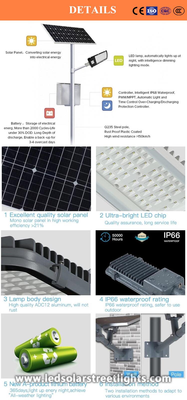 Details of Solar Street Lighting System