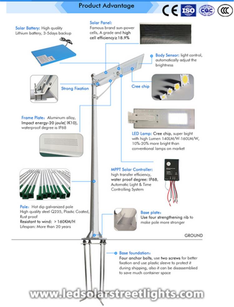 Detail of all in one solar street light