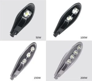 LED tänavavalgustipead
